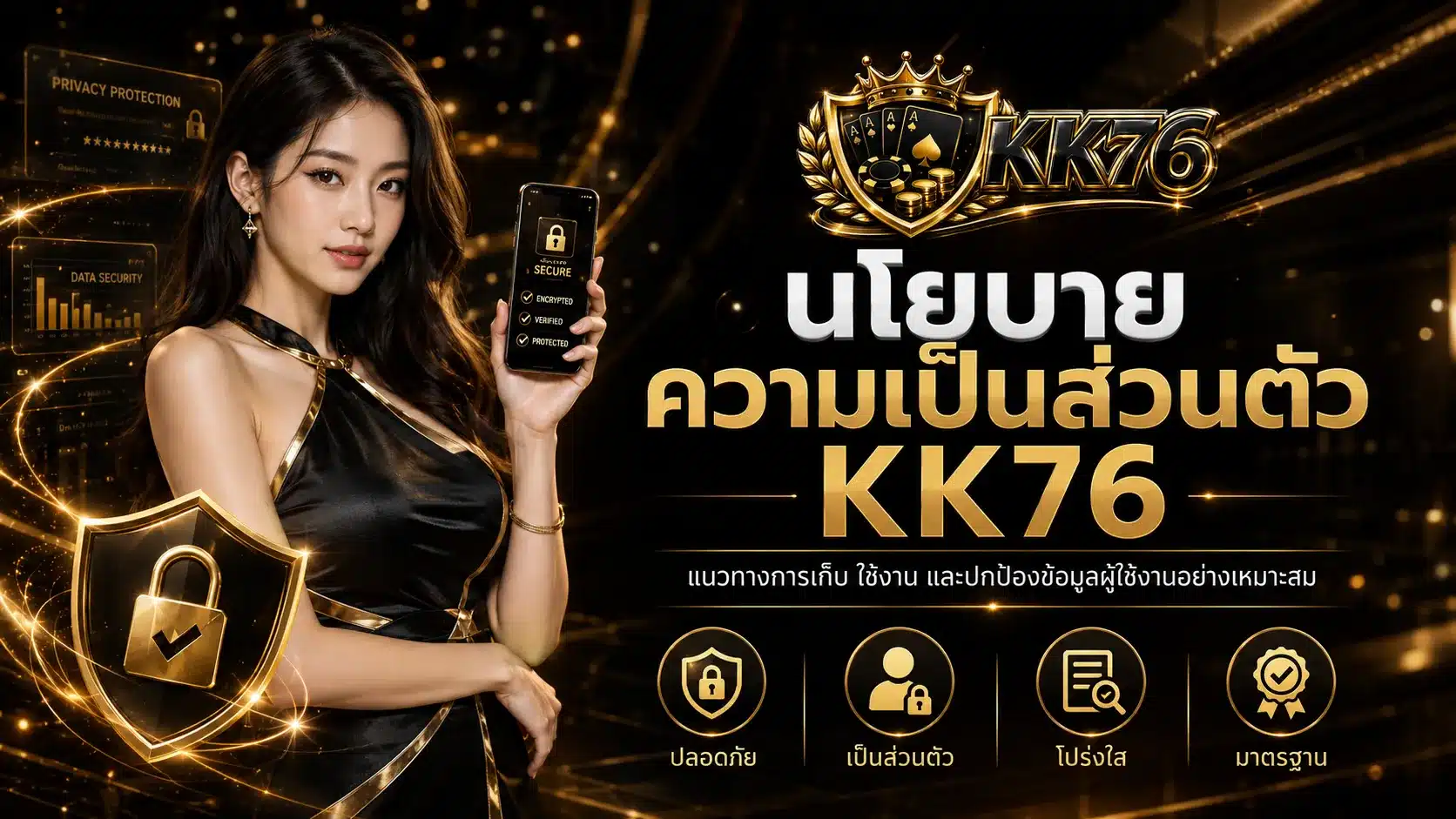 นโยบายความเป็นส่วนตัว-KK76